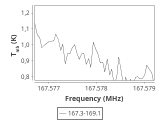 b1b-cal-60_0:2mm_168.2_ori_0.png