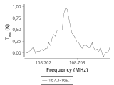 b1b-cal-60_0:2mm_168.2_ori_2.png