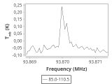 b1b-cal-60_0:3mm_ori_47.png