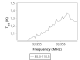 b1b-cal-60_0:3mm_ori_48.png