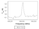 b1b-cal-60_0:3mm_ori_78.png