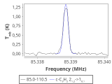 b1b-cal-60_0:3mm_red_1.png