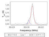 b1b-cal-60_0:3mm_red_20.png