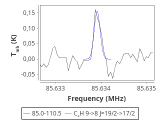 b1b-cal-60_0:3mm_red_3.png