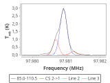 b1b-cal-60_0:3mm_red_54.png