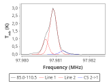 b1b-cal-60_0:3mm_red_55.png