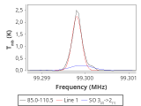 b1b-cal-60_0:3mm_red_60.png