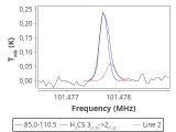 b1b-cal-60_0:3mm_red_61.png