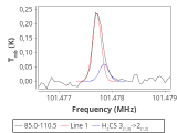 b1b-cal-60_0:3mm_red_62.png