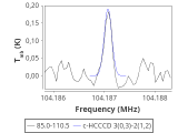 b1b-cal-60_0:3mm_red_69.png