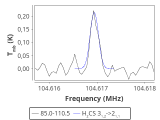 b1b-cal-60_0:3mm_red_71.png