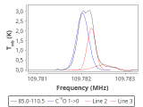 b1b-cal-60_0:3mm_red_80.png