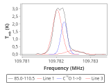 b1b-cal-60_0:3mm_red_81.png