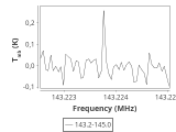 b1b-cal-60_120:2mm_144.1_ori_0.png