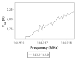 b1b-cal-60_120:2mm_144.1_ori_2.png