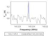 b1b-cal-60_120:2mm_144.1_red_0.png