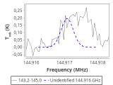 b1b-cal-60_120:2mm_144.1_red_2.png