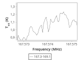 b1b-cal-60_120:2mm_168.2_ori_0.png