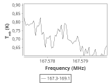 b1b-cal-60_120:2mm_168.2_ori_2.png