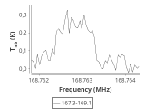 b1b-cal-60_120:2mm_168.2_ori_5.png