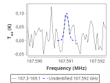 b1b-cal-60_120:2mm_168.2_red_3.png