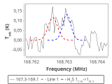 b1b-cal-60_120:2mm_168.2_red_5.png