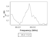 b1b-cal-60_120:3mm_ori_1.png