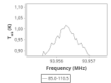 b1b-cal-60_120:3mm_ori_12.png