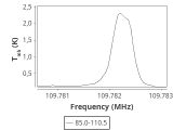 b1b-cal-60_120:3mm_ori_28.png