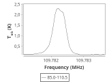 b1b-cal-60_120:3mm_ori_30.png