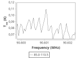 b1b-cal-60_120:3mm_ori_7.png