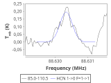 b1b-cal-60_120:3mm_red_0.png