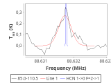 b1b-cal-60_120:3mm_red_2.png