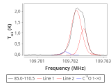 b1b-cal-60_120:3mm_red_28.png