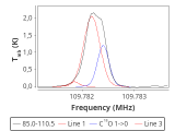 b1b-cal-60_120:3mm_red_30.png