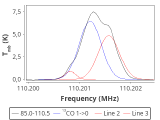 b1b-cal-60_120:3mm_red_33.png