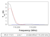 b1b-cal-60_120:3mm_red_35.png