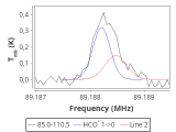 b1b-cal-60_120:3mm_red_4.png