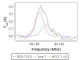 b1b-cal-60_120:3mm_red_5.png