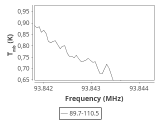 b1b-cal-60_500:3mm_ori_3.png