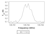 b1b-cal-60_500:3mm_ori_9.png