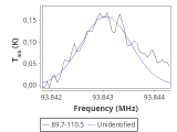 b1b-cal-60_500:3mm_red_3.png