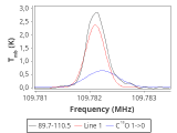 b1b-cal-70_0:3mm_red_35.png