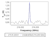 b1b-cal-80_0:1mm_red_2.png