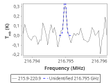 b1b-cal-80_0:1mm_red_3.png