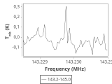 b1b-cal-80_0:2mm_144.1_ori_0.png