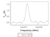 b1b-cal-80_0:2mm_144.1_ori_3.png