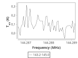 b1b-cal-80_0:2mm_144.1_ori_4.png