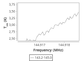 b1b-cal-80_0:2mm_144.1_ori_5.png