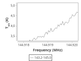 b1b-cal-80_0:2mm_144.1_ori_6.png